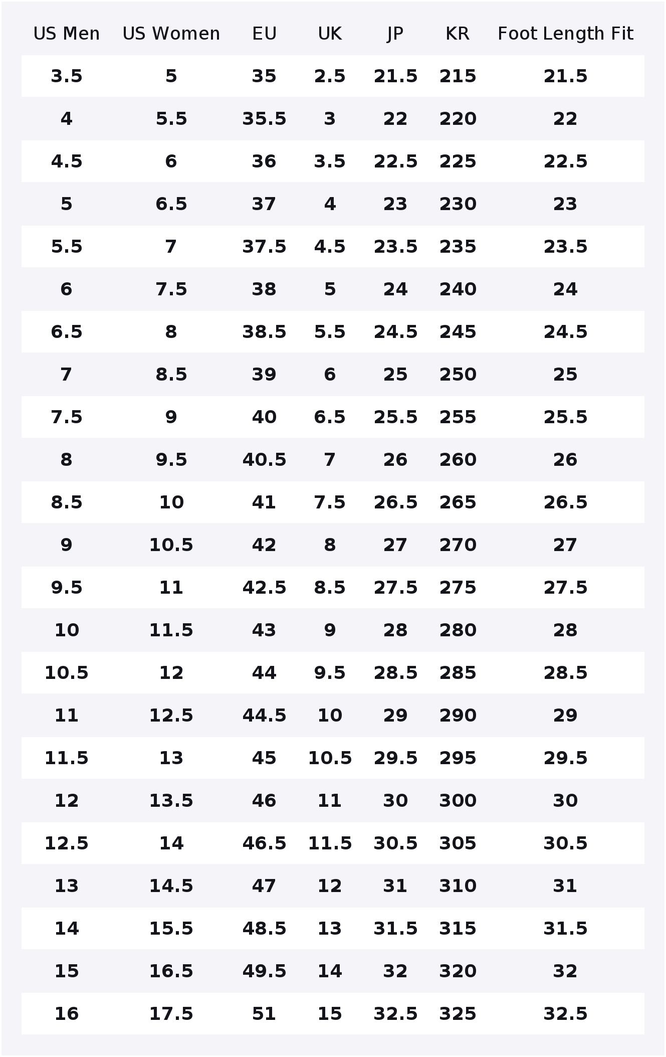 PUMA RS X Scarpe Casual Basse  - Puma Shoes Rs-X recensione e prezzo